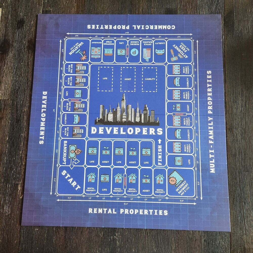 Developers Board Game Teach Generational Wealth Real Estate Complete + Bonus - Picture 5 of 10